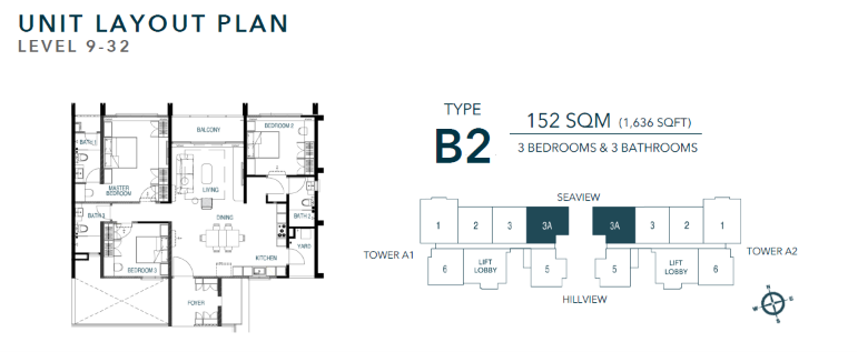 Waterstone Residence Floor Plan Guide: E2, D2, C2, B2 and A2