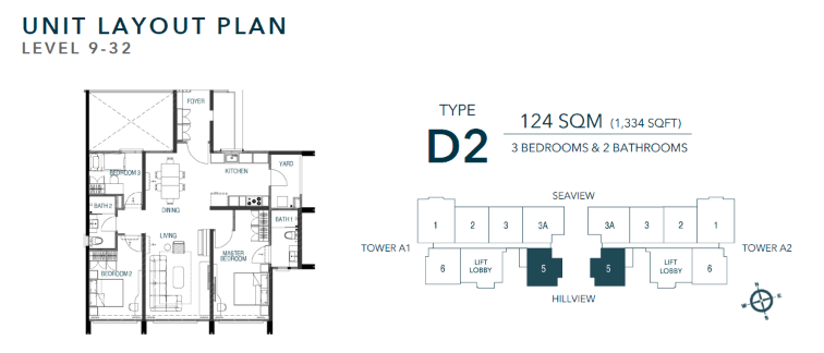 Waterstone D2 1,334 sqft hill-view three-bedroom floor plan