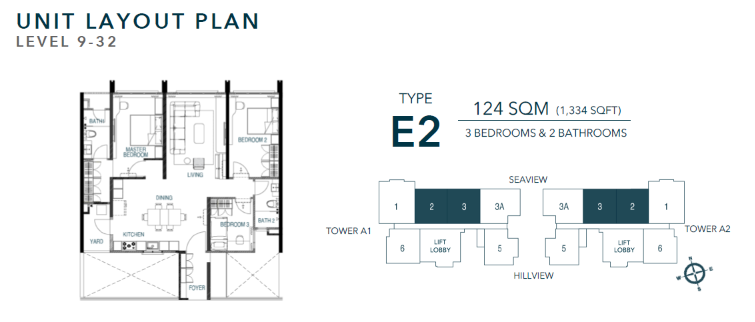 Waterstone E2 1334 sqft seaview unit layout plan